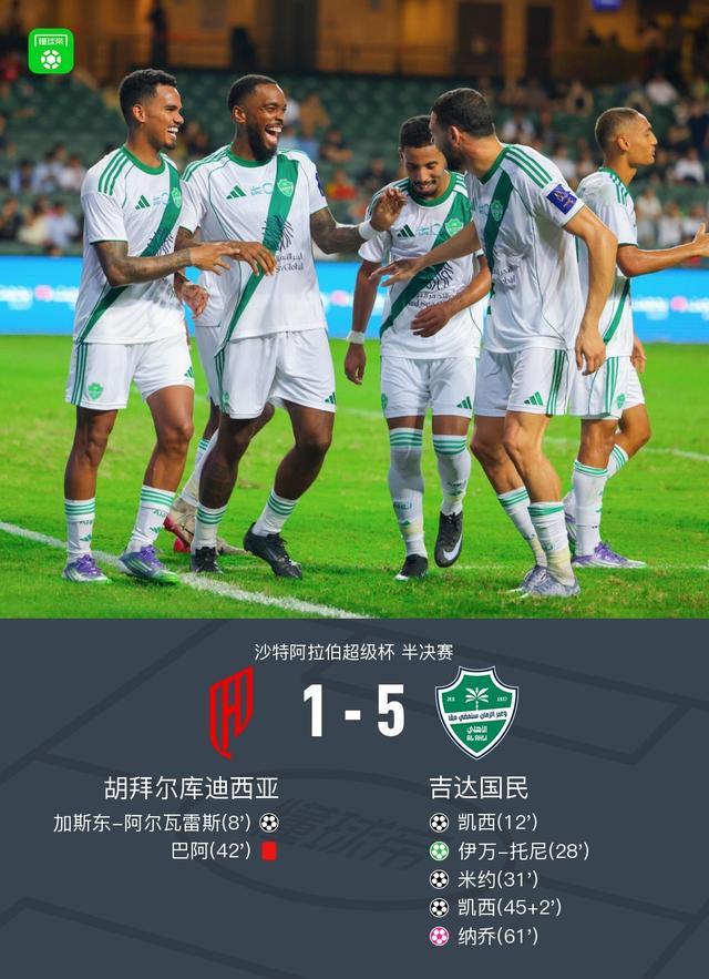 吉达国民5-1胡拜尔库迪西亚晋级决赛，凯西双响，伊万-托尼点射